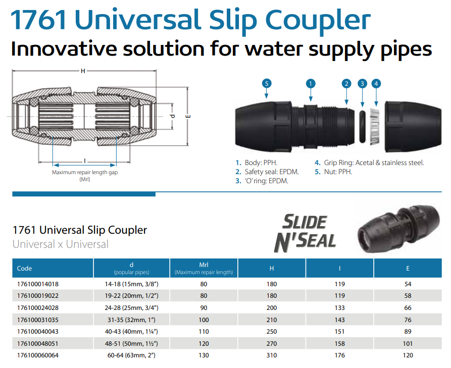 Plasson Universal Slip Coupling 1761 Drainage Shop
